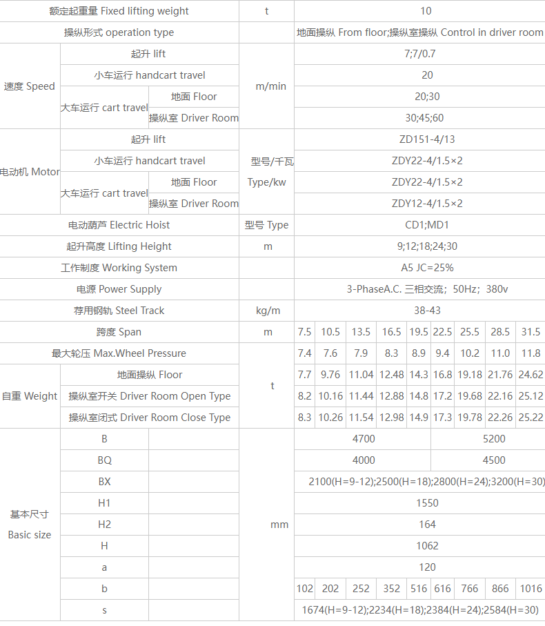 10吨电动葫芦桥式中国X站APP下载机性能参数表