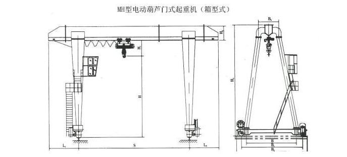 10吨MH型单梁门式中国X站APP下载机结构图