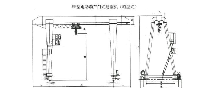 20吨MH型包厢式单梁门式中国X站APP下载机结构图