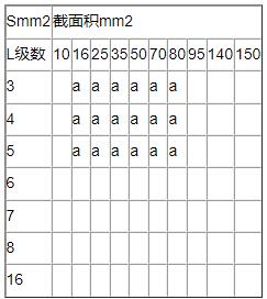 金属材料型(铝合金型材机壳)