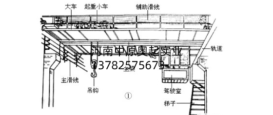 桥式中国X站APP下载机电气作业原理与毛病检修