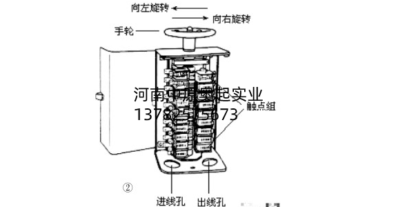 小型桥式中国X站APP下载机的电气作业原理