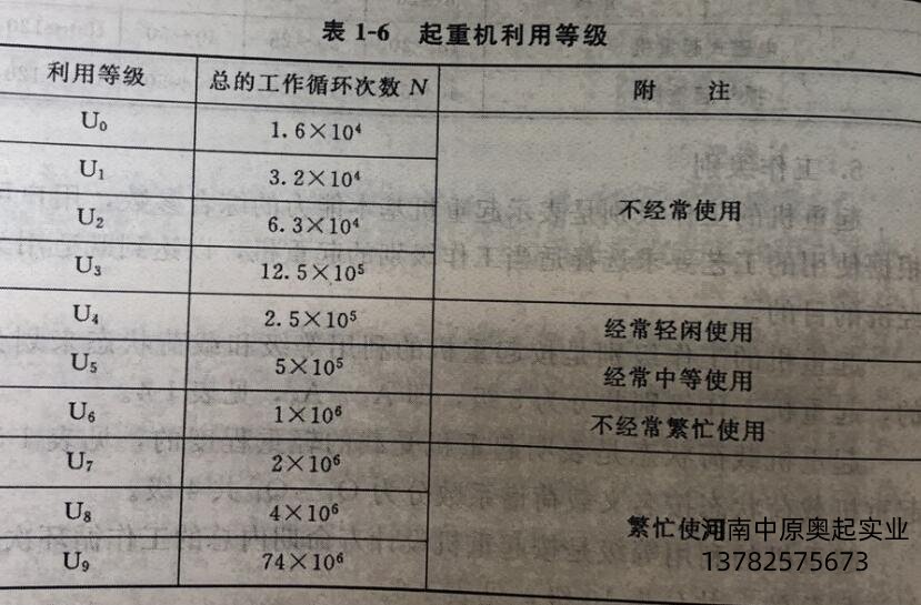 中国X站APP下载机利用等级