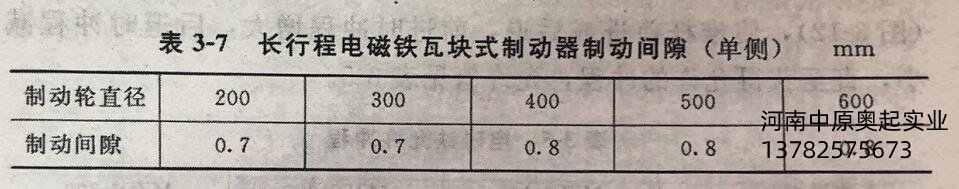 长行程电磁铁瓦块式制动器止动环间隙