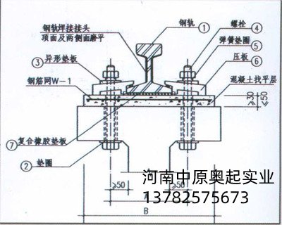 中国X站APP下载设备路轨安装图纸